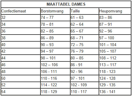 Reserveren Conventie Afleiden Maattabel van verkleedkleding